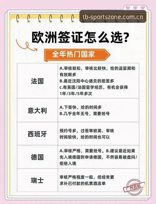 世界杯观赛签证难题的实用应对指南——从约旦土耳其球迷困境看赛事出行必备知识