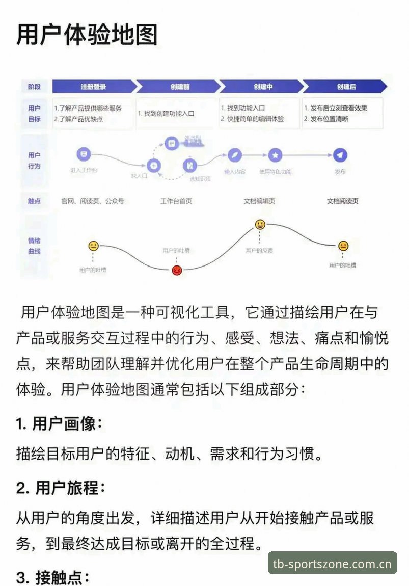天博体育综合平台流畅体验深度分析：从技术架构到用户实践的全方位解析